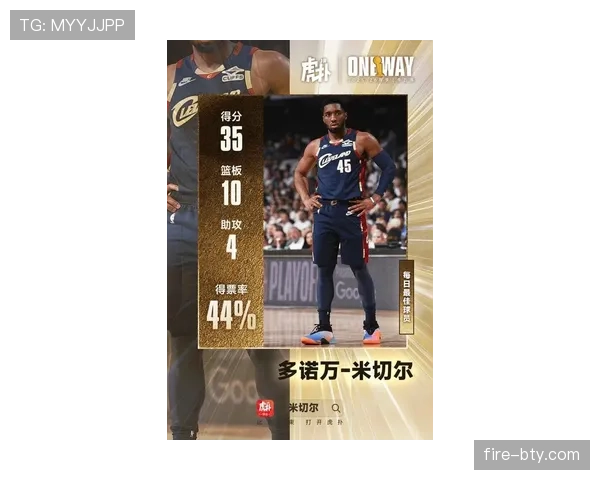 多诺万·米切尔突破效率提升显著 拉开与球队锋线得分手差距