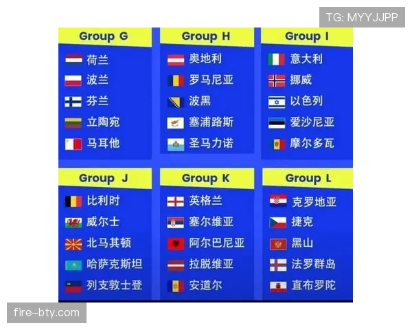2026世界杯C组赛果与排名汇总：晋级名单一览